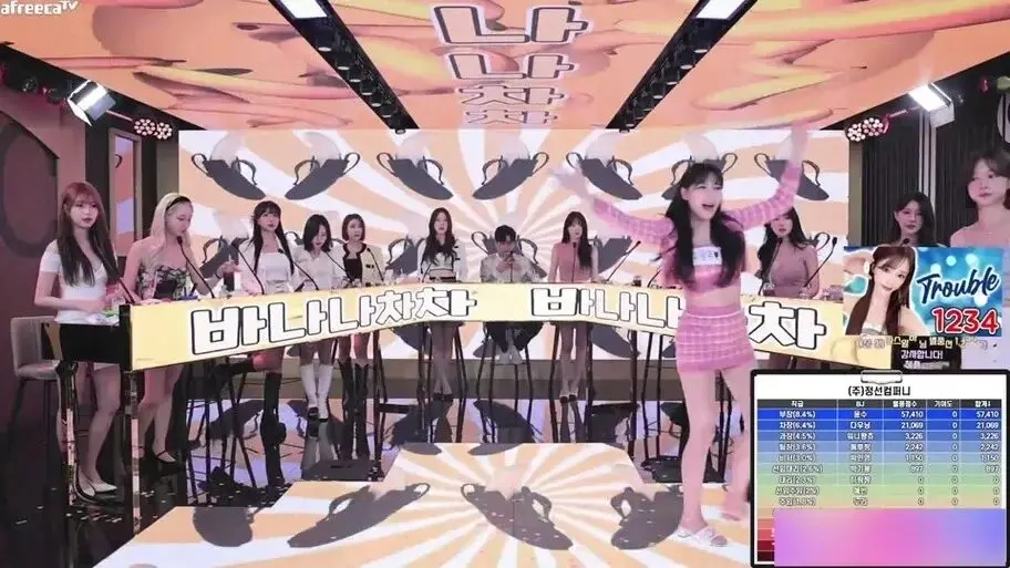 《jinricp女团小黑屋完整版卸甲》韩国BJ舞团高清在线观看-完整版全集免费播放-无广告爱奇艺